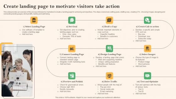 Social Media Marketing To Boost Create Landing Page To Motivate Visitors Take Action Introduction Pdf