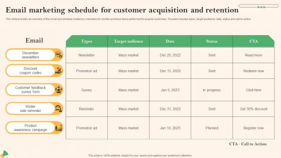 Social Media Marketing To Boost Email Marketing Schedule For Customer Acquisition Formats Pdf