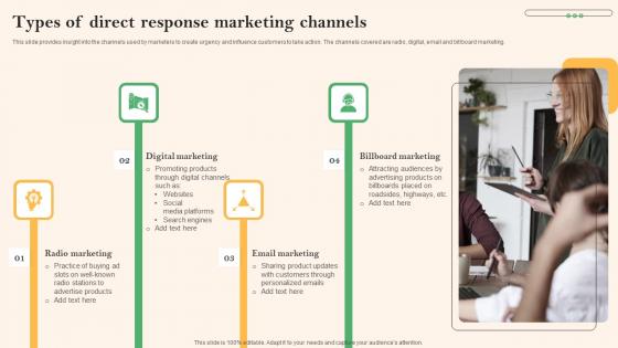 Social Media Marketing To Boost Types Of Direct Response Marketing Channels Elements Pdf