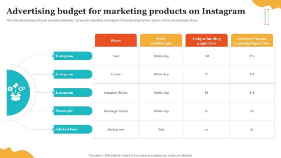 Social Media Marketing To Enhance Advertising Budget For Marketing Products On Instagram MKT SS V Social Media Marketing To Enhance Advertising Budget For Marketing Products On Instagram MKT SS V