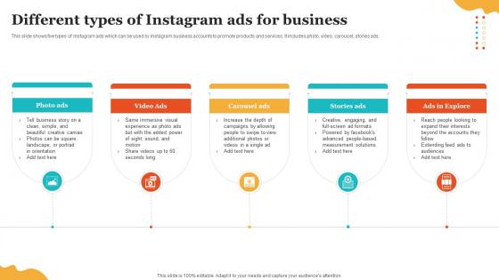 Social Media Marketing To Enhance Different Types Of Instagram Ads For Business MKT SS V Social Media Marketing To Enhance Different Types Of Instagram Ads For Business MKT SS V