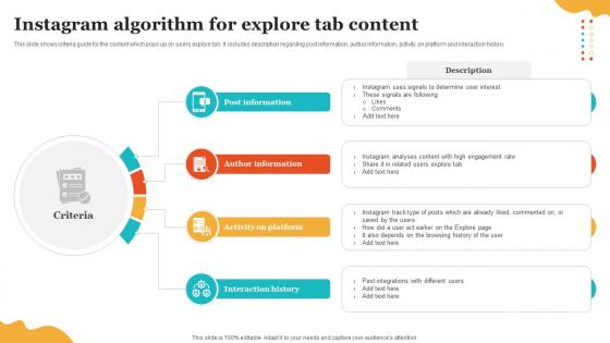 Social Media Marketing To Enhance Instagram Algorithm For Explore Tab Content MKT SS V Social Media Marketing To Enhance Instagram Algorithm For Explore Tab Content MKT SS V