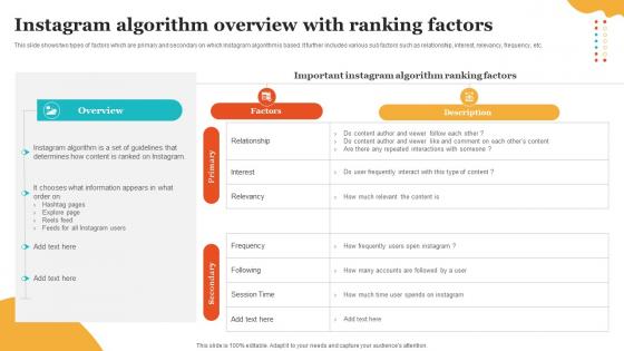 Social Media Marketing To Enhance Instagram Algorithm Overview With Ranking Factors MKT SS V Social Media Marketing To Enhance Instagram Algorithm Overview With Ranking Factors MKT SS V