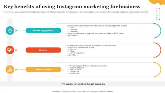 Social Media Marketing To Enhance Key Benefits Of Using Instagram Marketing For Business MKT SS V Social Media Marketing To Enhance Key Benefits Of Using Instagram Marketing For Business MKT SS V