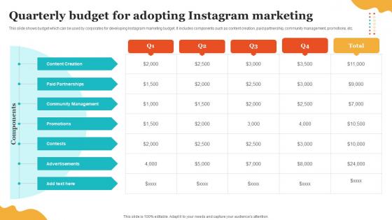 Social Media Marketing To Enhance Quarterly Budget For Adopting Instagram Marketing MKT SS V Social Media Marketing To Enhance Quarterly Budget For Adopting Instagram Marketing MKT SS V