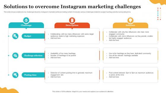Social Media Marketing To Enhance Solutions To Overcome Instagram Marketing Challenges MKT SS V