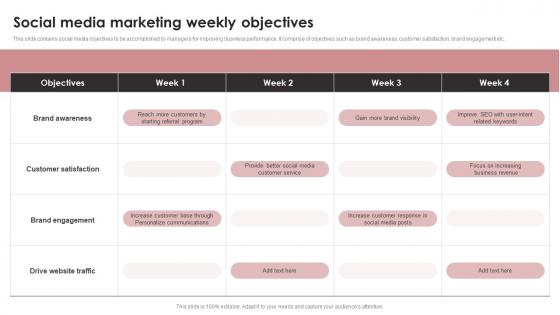 Social Media Marketing Weekly Objectives Demonstration Pdf