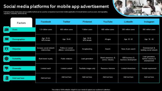 Social Media Platforms For Mobile App Advertisement Paid Marketing Approach Structure Pdf