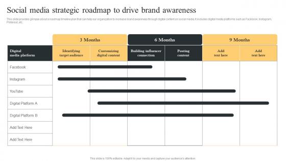 Social Media Strategic Roadmap Comprehensive Guide For Paid Media Marketing Strategies Brochure Pdf