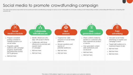Social Media To Promote Crowdfunding For Nonprofits To Support Fin SS V