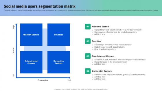 Social Media Users Segmentation Matrix Guide For Segmenting And Formulating Professional Pdf