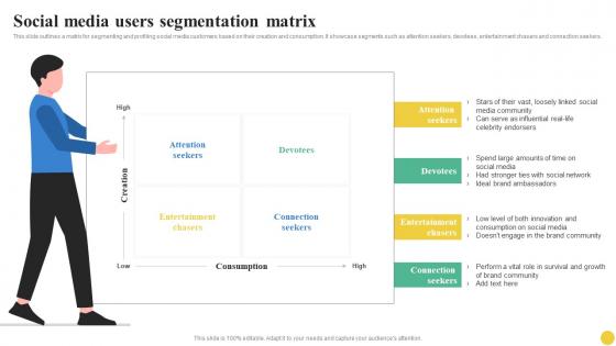 Social Media Users Segmentation Matrix User Segmentation Structure Pdf