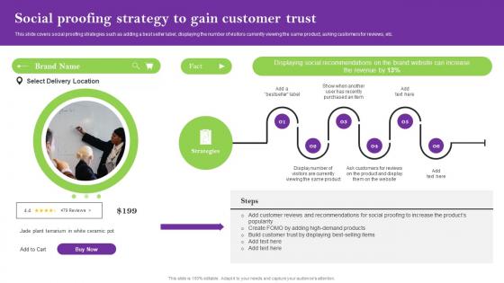 Social Proofing Strategy To Gain Customer Sales Techniques For Achieving Guidelines Pdf