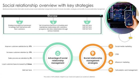 Social Relationship Overview With Key Strategies Comprehensive Guide For Marketing Technology