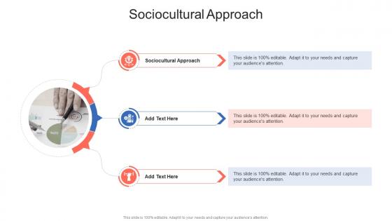 Sociocultural Approach In Powerpoint And Google Slides Cpb Sociocultural Approach In Powerpoint And Google Slides Cpb