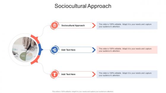 Sociocultural Approach In Powerpoint And Google Slides Cpb