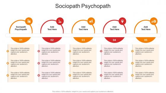 Sociopath Psychopath In Powerpoint And Google Slides Cpb