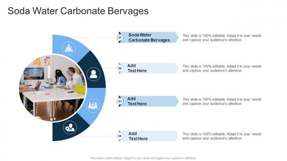 Soda Water Carbonate Bervages In Powerpoint And Google Slides Cpb