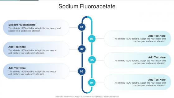 Sodium Fluoroacetate In Powerpoint And Google Slides Cpb