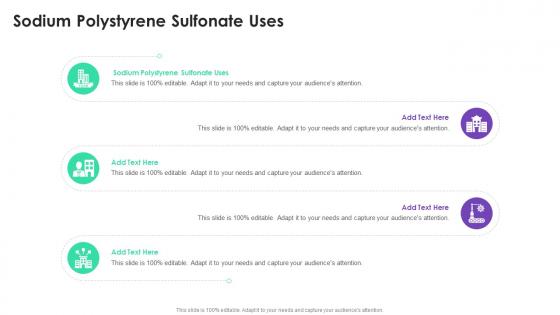 Sodium Polystyrene Sulfonate Uses In Powerpoint And Google Slides Cpb