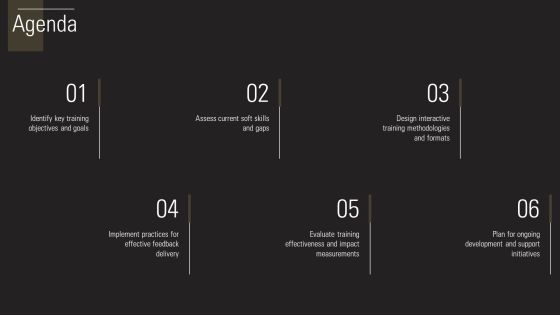 Soft Training Program Essentials PPT Slides AT Slide02