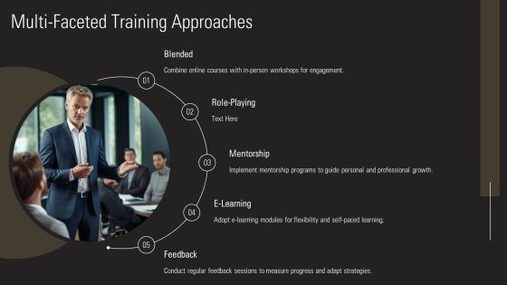 Soft Training Program Essentials PPT Slides AT Slide10
