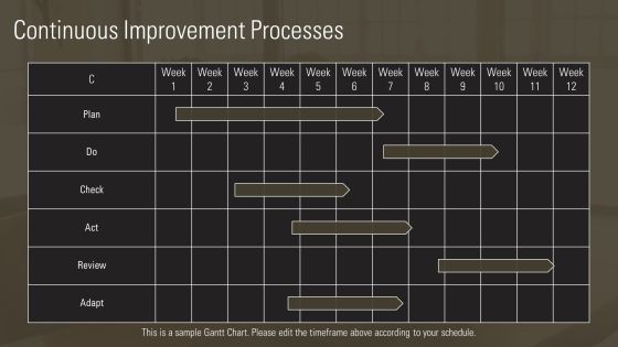 Soft Training Program Essentials PPT Slides AT Slide22