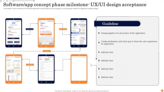 Software App Concept Phase Milestone Design Develop Customized Software Guides Inspiration Pdf