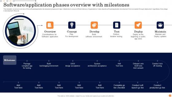 Software Application Phases Design And Develop Customized Software Guides Structure Pdf