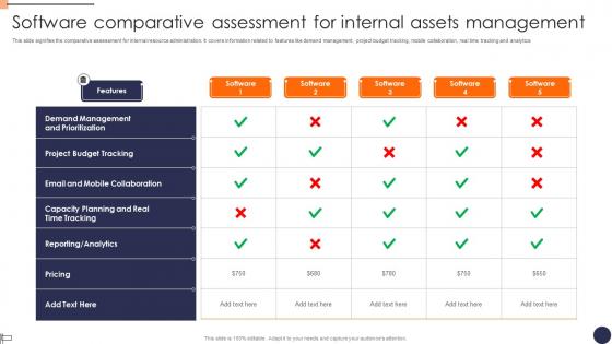 Software Comparative Assessment For Internal Assets Management Demonstration Pdf