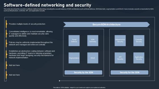 Software Defined Networking And Security SDN Building Blocks Portrait Pdf Software Defined Networking And Security SDN Building Blocks Portrait Pdf