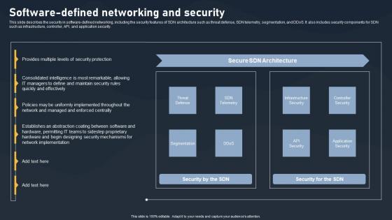 Software Defined Networking And Security SDN Building Blocks Portrait Pdf