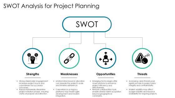 Software Development Project Inception Playbook PPT Slides AT Slide21