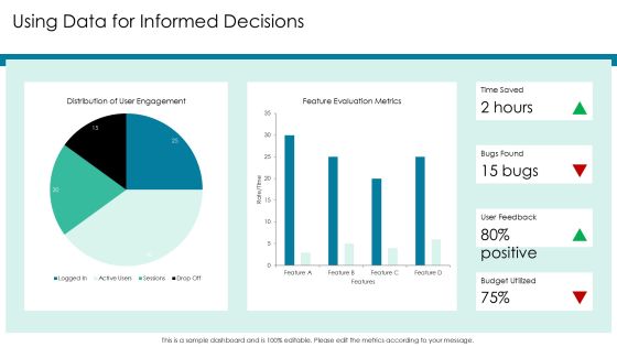 Software Development Project Inception Playbook PPT Slides AT Slide25