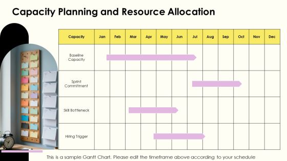 Software Development Workflow Jira PPT Structure VM Slide22