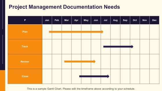 Software Documentation Types And Best Practices PPT Example AT Slide11