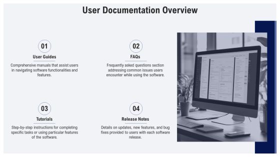 Software Documentation Types Explained PPT Sample AT Slide05