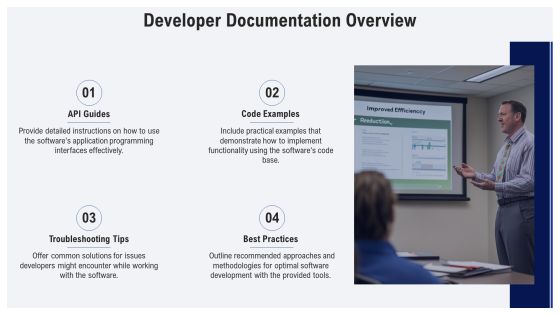 Software Documentation Types Explained PPT Sample AT Slide06