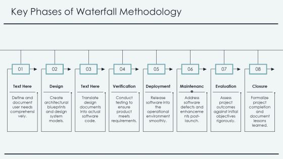 Software Engineering Waterfall Framework Overview PPT Slides AT Slide06