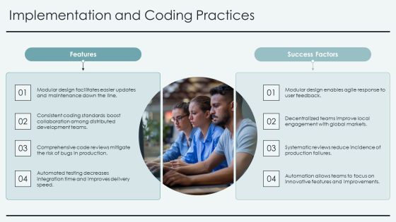 Software Engineering Waterfall Framework Overview PPT Slides AT Slide09