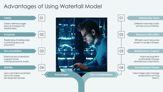 Software Engineering Waterfall Framework Overview PPT Slides AT Slide13