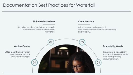 Software Engineering Waterfall Framework Overview PPT Slides AT Slide18
