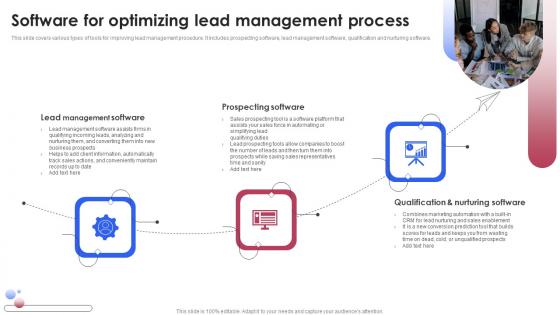 Software For Optimizing Lead Management Process Various Techniques For Managing Formats PDF