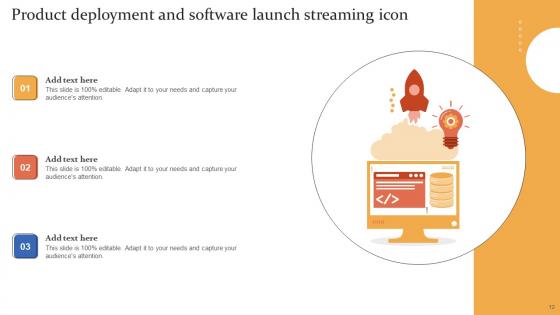 Software Launch Ppt Powerpoint Presentation Complete Deck With Slides