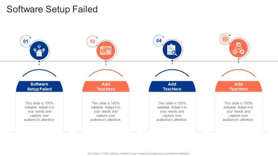 Software Setup Failed In Powerpoint And Google Slides Cpb