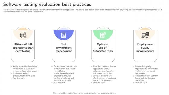 Software Testing Evaluation Best Practices Ppt Professional Examples Pdf