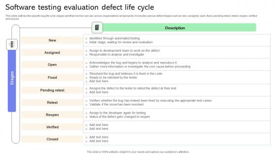 Software Testing Evaluation Defect Life Cycle Ppt Pictures Templates Pdf