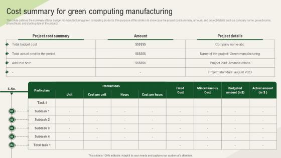 Solar Computing IT Cost Summary For Green Computing Manufacturing Solar Computing IT Cost Summary For Green Computing Manufacturing