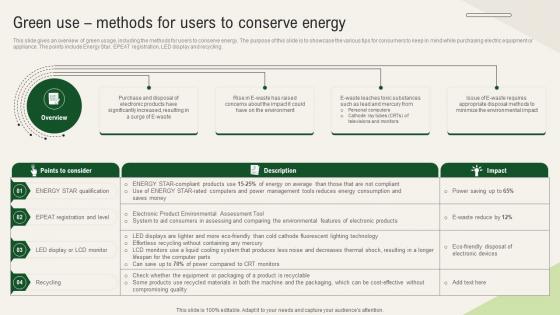 Solar Computing IT Green Use Methods For Users To Conserve Energy