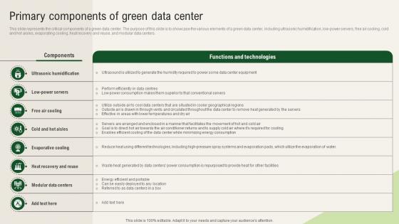 Solar Computing IT Primary Components Of Green Data Center Solar Computing IT Primary Components Of Green Data Center